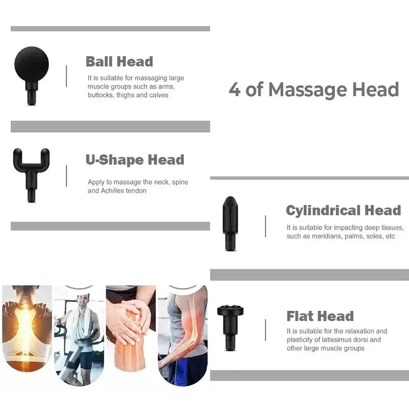 Massageador Portátil Muscular  Xiaomi